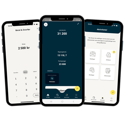 Bilde av den nye mobilbanken
